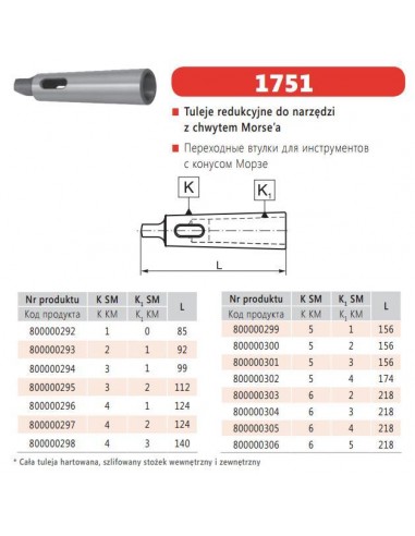 BISON-BIAL TULEJA REDUKCYJNA ZE STOŻKIEM MORSE`A z MS5 na MS4, TYP 1751