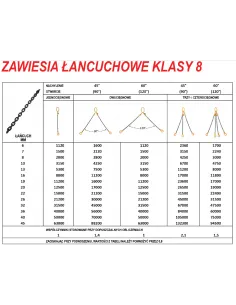 ZAWIESIE ŁAŃCUCHOWE 2-CIĘGN.  2,8T/m  HAKI Z ZABEZPIECZENIEM /SKRACANE  D8 G80
