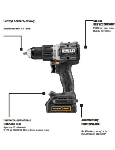 DEWALT WKRĘTARKA UDAROWA 18V DCD85ME2GT 90Nm 1x1,7Ah POWERSTACK GNF BL TSTAK MCLAREN