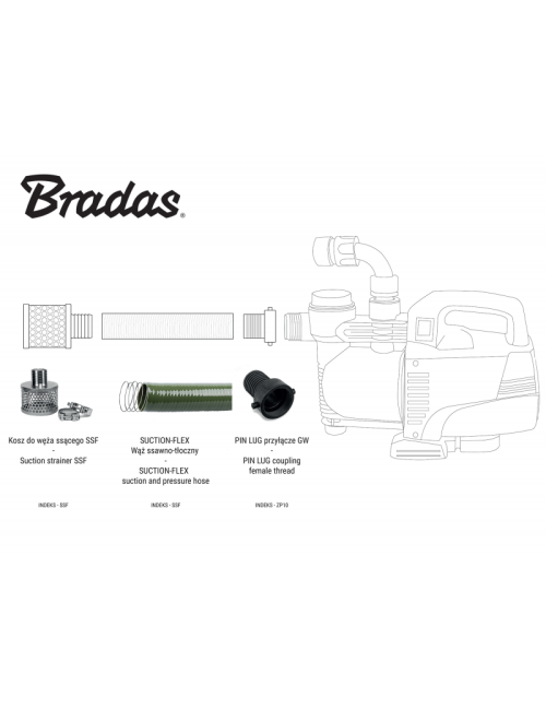 KOSZ DO WĘŻA SSAWNEGO 75 mm 3"+ 2x GBS OBEJMY