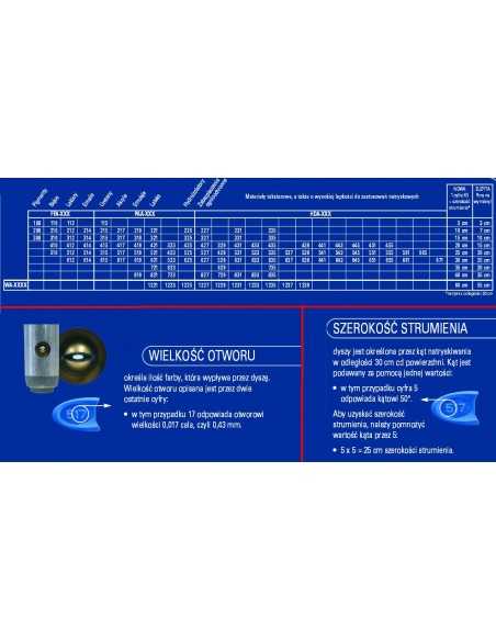 GRACO PROFESSIONAL AIRLESS BLUE / DYSZA BUDOWLANA NIEBIESKA RAC X PAA517