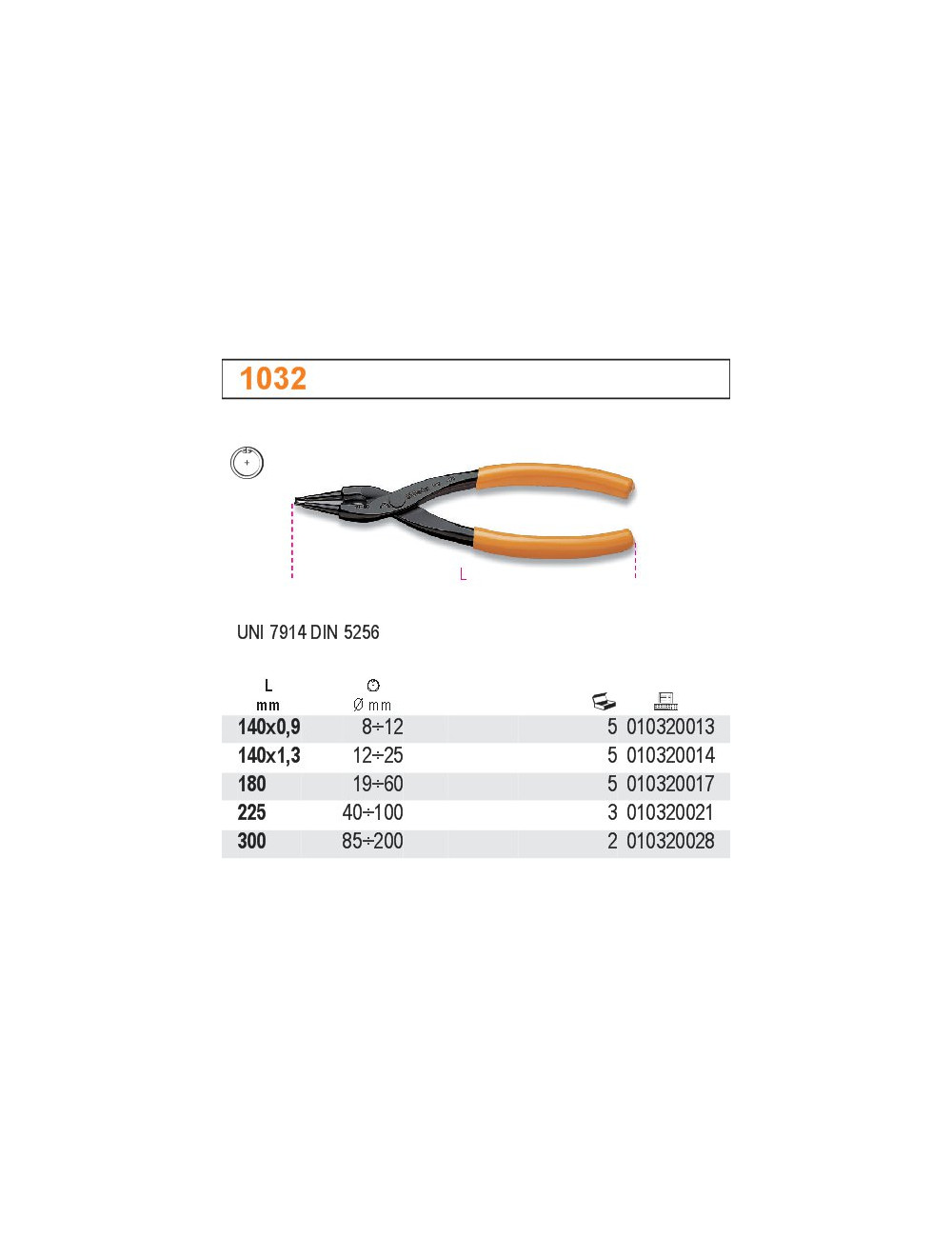 BETA SZCZYPCE DO PIERŚCIENI ZABEZPIECZAJĄCYCH WEWNĘTRZNYCH, PROSTE 180mm 1032 180