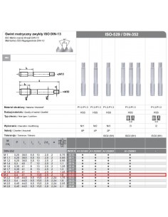 FANAR GWINTOWNIKI RĘCZNE 3-SZTUKOWE NGMM/3  2.00x  0.40  HSS, DIN-352