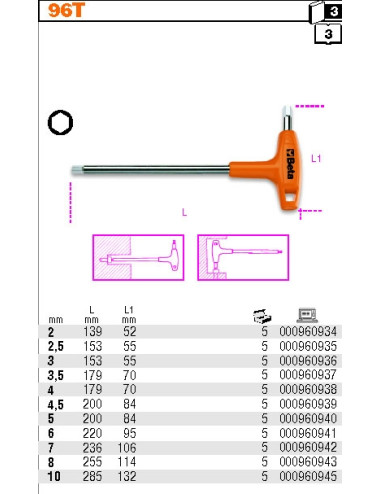 BETA KLUCZ IMBUSOWY TRZPIENIOWY KĄTOWE Z RĘKOJEŚCIĄ komplet 5szt