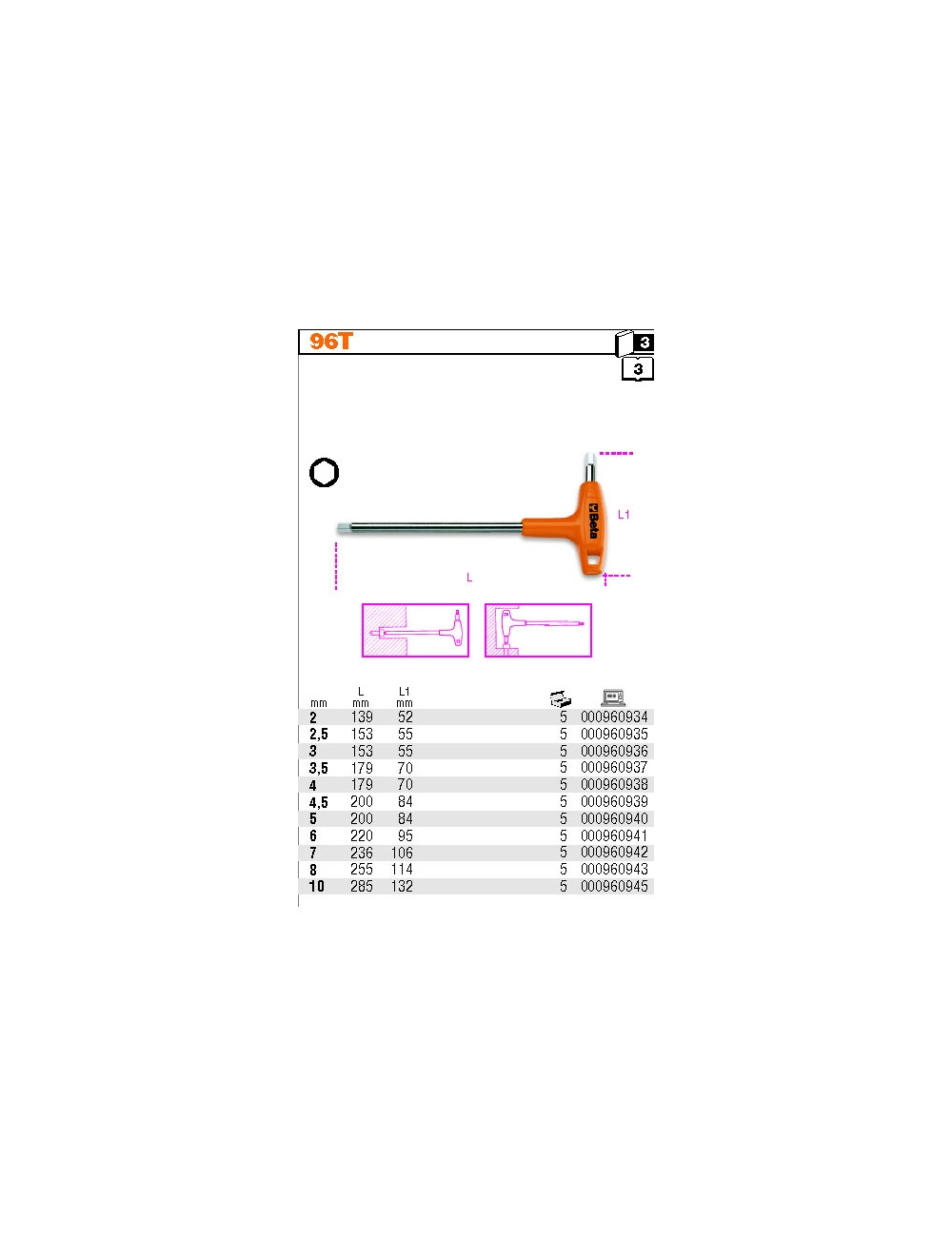 BETA KLUCZ IMBUSOWY TRZPIENIOWY KĄTOWE Z RĘKOJEŚCIĄ komplet 5szt