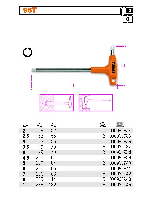 BETA KLUCZ IMBUSOWY TRZPIENIOWY KĄTOWE Z RĘKOJEŚCIĄ komplet 5szt
