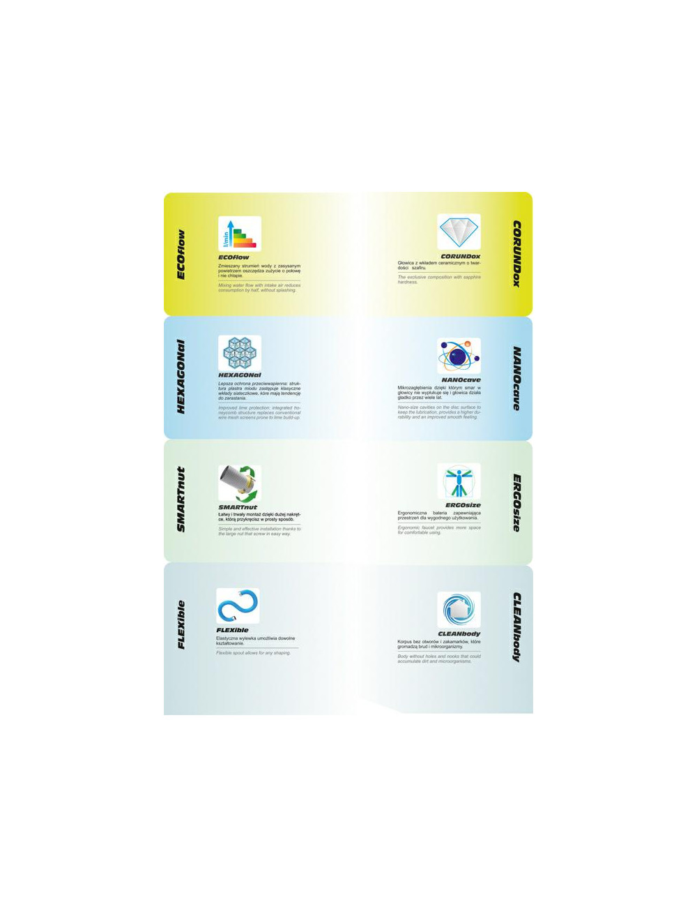 FALA BATERIA ZLEWOZMYWAKOWA ELASTYCZNA WYLEWKA FLEXIBLE CZARNA