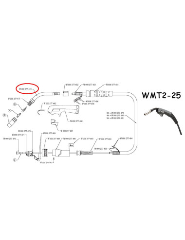 FAJKA PALNIKA WMT2-25A WELDLINE