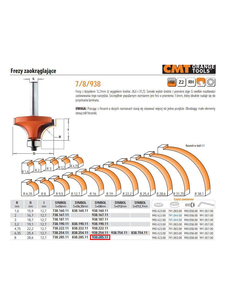 CMT FREZ ZAOKRĄGLAJĄCY Z ŁOŻYSKIEM HM R= 8 D=28,6 I=12,7 S=8