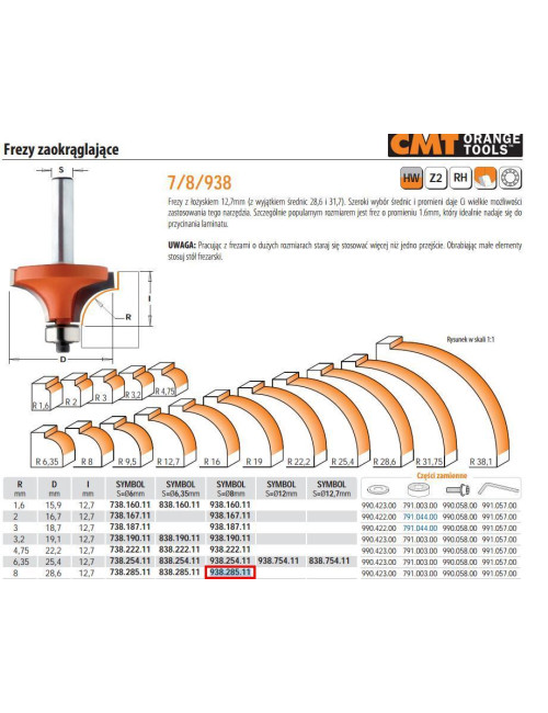 CMT FREZ ZAOKRĄGLAJĄCY Z ŁOŻYSKIEM HM R= 8 D=28,6 I=12,7 S=8