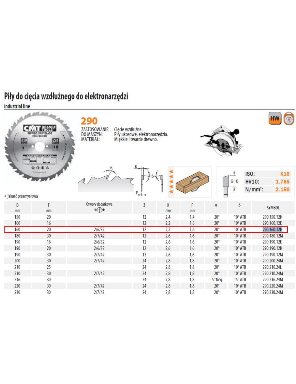 PIŁA HM 160x20x2,2 1,6 Z=12 CIĘCIE WZDŁUŻNE CMT