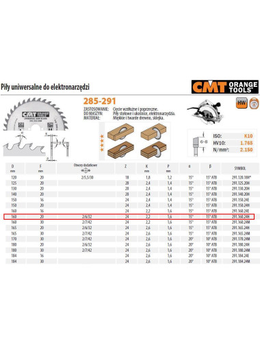 PIŁA UNIWERSALNA, DO CIĘCIA WZDŁUŻNEGO I POPRZECZNEGO HM D=160 F=20 Z=24 K=2,2 1,6