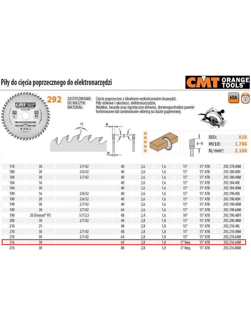 PIŁA DO CIĘCIA POPRZECZNEGO, OBRÓBKA WYKAŃCZAJĄCA HM 216x30x2,8 1,8 Z=64