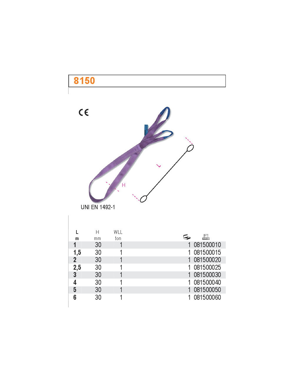 BETA ZAWIESIE PASOWE 1000KG 1,5m 8150