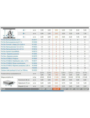KRAUSE RUSZTOWANIE PROTEC WYSOKOŚĆ ROBOCZA 5,30m 2,0 x 0,70m