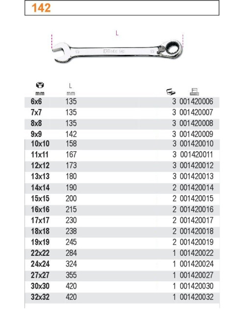 BETA KLUCZ PŁASKO OCZKOWY Z DWUKIERUNKOWYM MECHANIZMEM ZAPADKOWYM 7mm