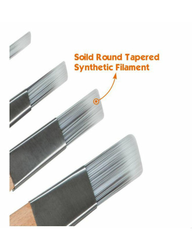 ROLLINGDOG ZESTAW PĘDZLI KĄTOWYCH FITCH 4szt.