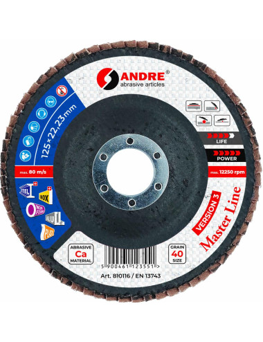 ANDRE ŚCIERNICA LISTKOWA 125mm P 40 CERAMICZNA MASTER LINE WERSJA III