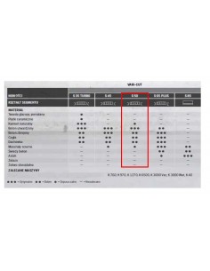 HUSQVARNA TARCZA DIAM. S50 350mm