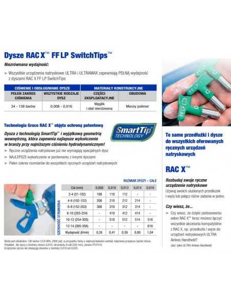 GRACO DYSZA CIENKIE WYKOŃCZENIE FFLP512