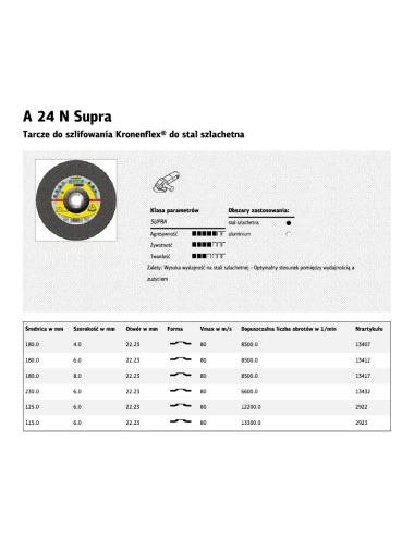 KLINGSPOR TARCZA SZLIF.230mm x 6,0mm x 22,2mm A24N Supra INOX