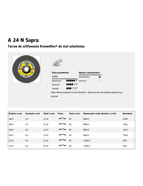 KLINGSPOR TARCZA SZLIF.230mm x 6,0mm x 22,2mm A24N Supra INOX