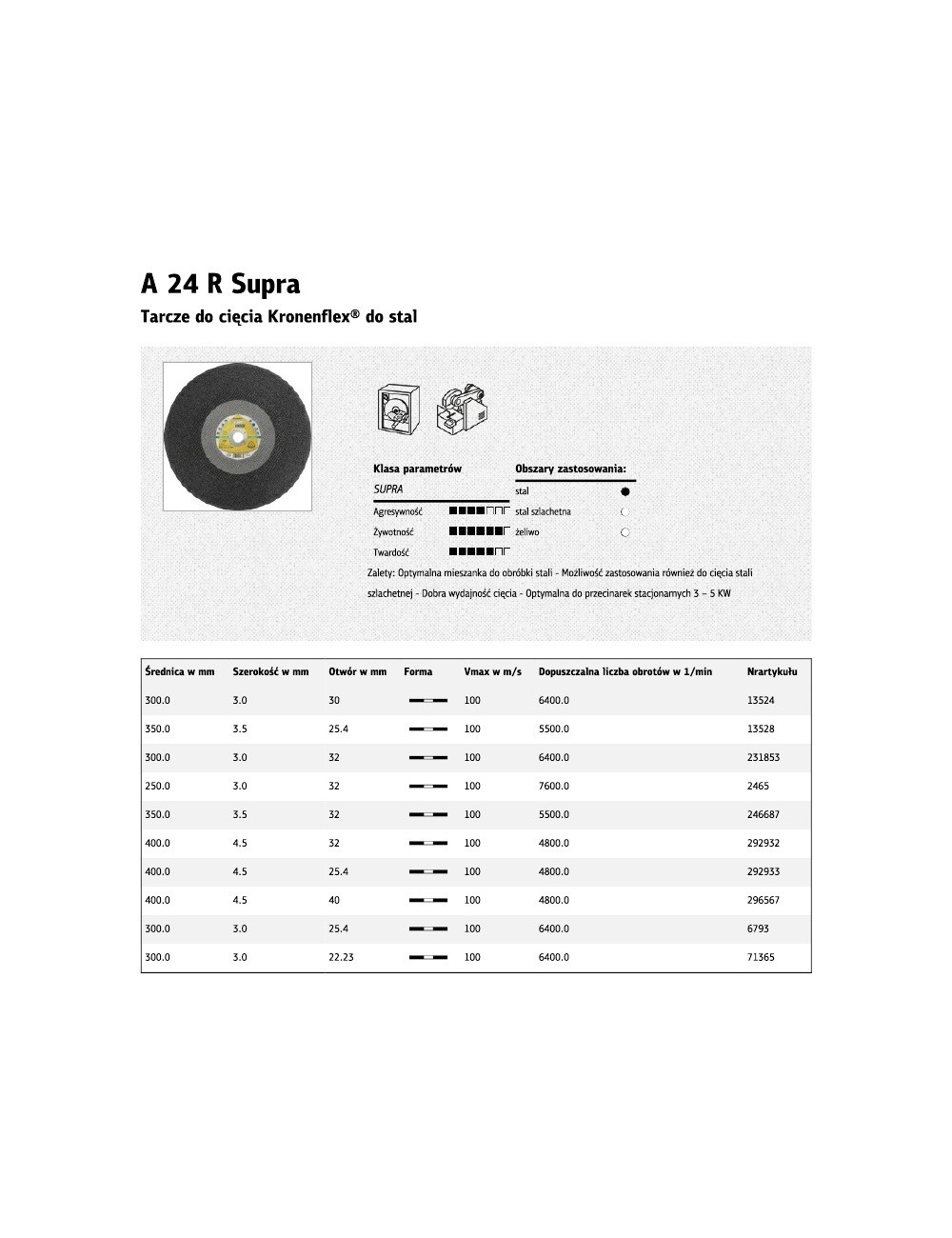 KLINGSPOR TARCZA MET 300mm x 3,0mm x 32mm A24R Supra