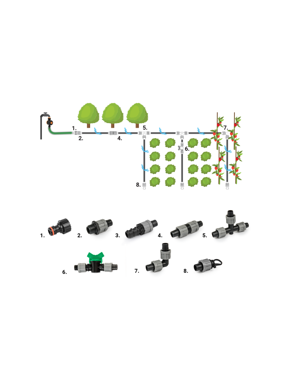 ZESTAW AKCESORIÓW DO TAŚMY KROPLUJĄCEJ 16mm 24szt.