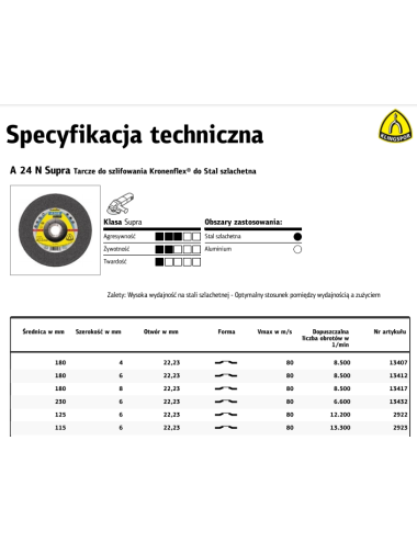 KLINGSPOR TARCZA SZLIF.180mm x 6,0mm x 22,2mm A24N Supra