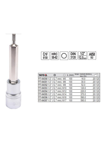 YATO KLUCZ TRZP.SPLINE 1 2 M17x100mm 04357