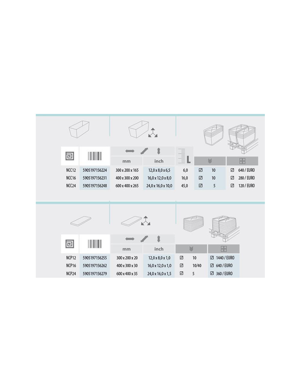 KEDEN POJEMNIK CARGOBOX 12