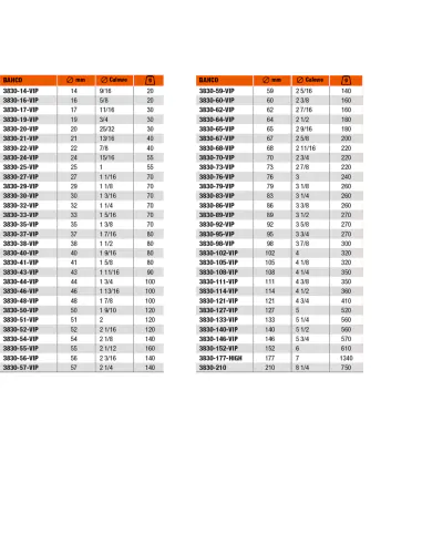 BAHCO OTWORNICA BIMETALOWA 51mm