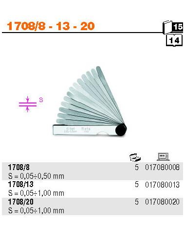 BETA SZCZELI.13 LIST.0,05-1 1708 13