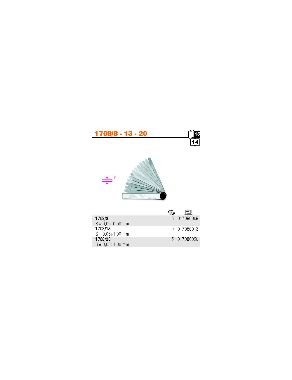 BETA SZCZELI.13 LIST.0,05-1 1708 13