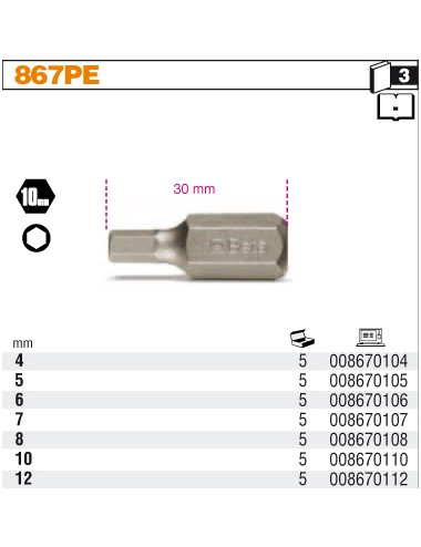 BETA KOŃCÓWKA IMBUS 12x30mm 6-KĄT.10mm