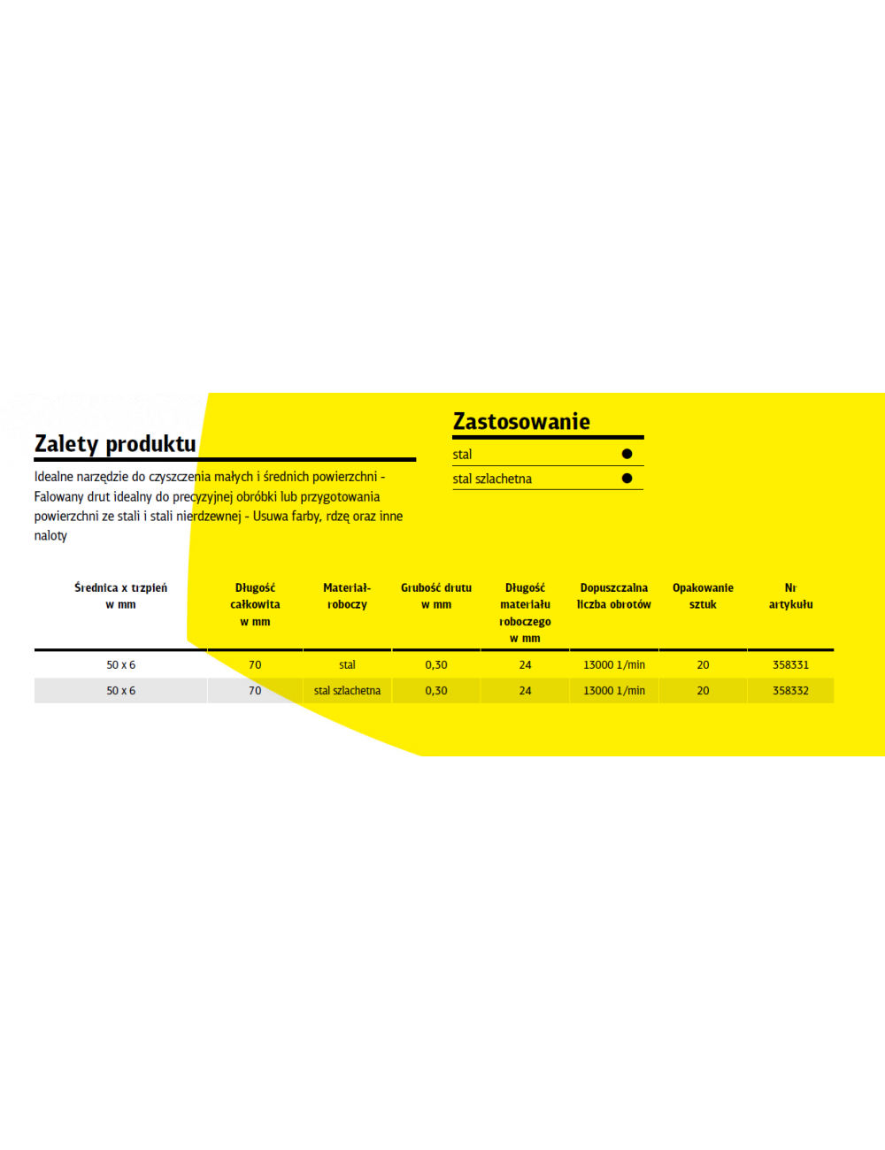 KLINGSPOR SZCZOTKA GARNKOWA 50mm TRZPIEŃ BTS600W DRUT FALISTY NIERDZEWNY