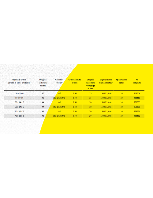 KLINGSPOR SZCZOTKA TARCZOWA 60mm TRZPIEŃ BRS600W DRUT FALISTY
