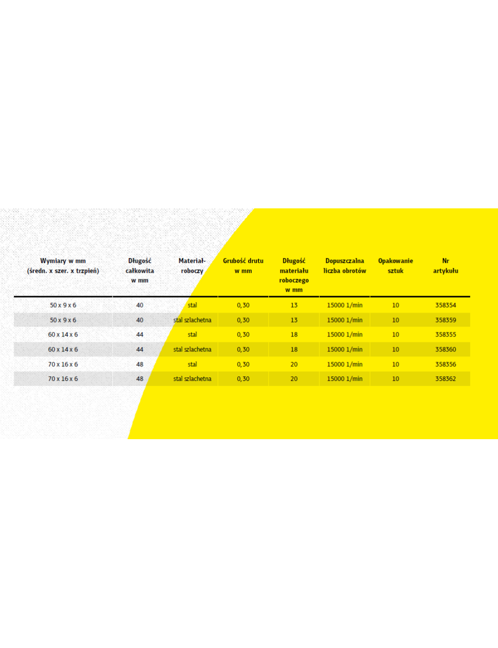 KLINGSPOR SZCZOTKA TARCZOWA 70mm TRZPIEŃ BRS600W DRUT FALISTY