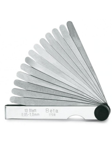 BETA SZCZELI. 8 LIST 0,05-0,5 /1708/8.