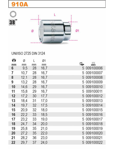 BETA NASADKA 3/8"* 8mm