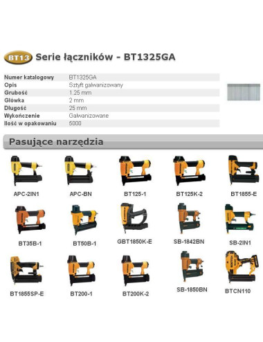 BOSTITCH SZTYFTY BT13 25mm 5M 18GA