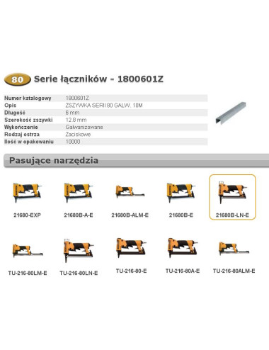 BOSTITCH ZSZYWKI 80 6mm 10M szer 12,8mm