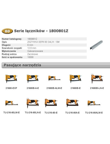 BOSTITCH ZSZYWKI 80 8mm 10M szer 12,8mm