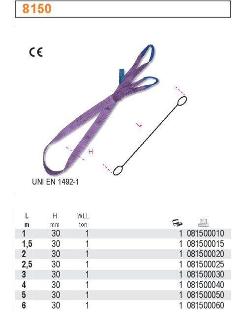 BETA ZAWIESIE PASOWE 1000KG/1m 8150/1M