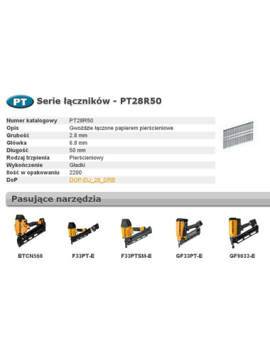 BOSTITCH GWOŹDZIE PT 33` 2,8 x 50mm RING 2200 szt.