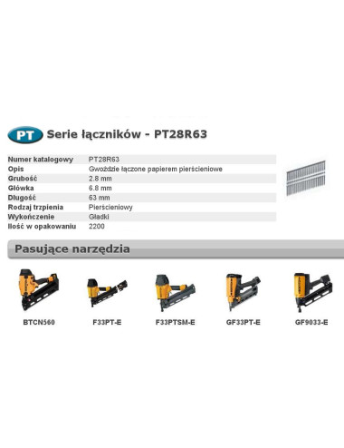 BOSTITCH GWOŹDZIE PT 33` 2,8 x 63mm RING 2200 szt.