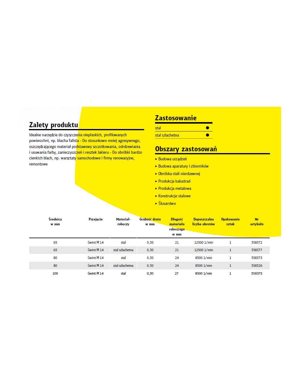 KLINGSPOR SZCZOTKA GARNKOWA 80mm M14 BT600W DRUT FALISTY