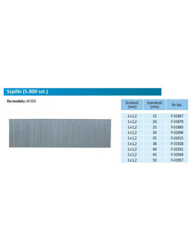 MAKITA SZTYFTY 18GA 1,0x45mm /5000szt.