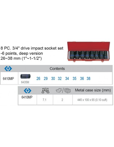 KING TONY KOMPLET NASADEK UDAROWYCH 3/4"  8cz. DŁUGIE 6-KĄTNE 26-38mm