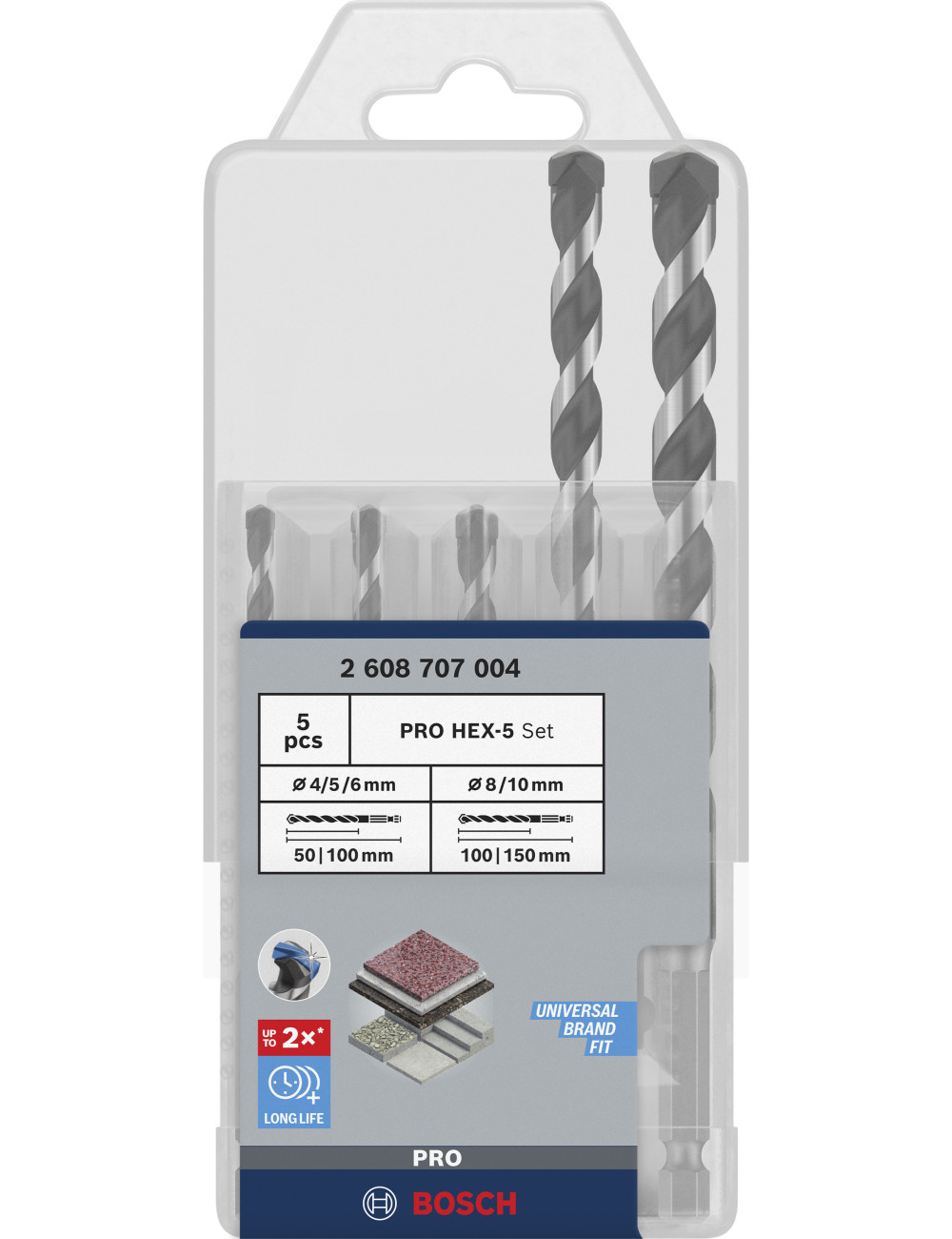 BOSCH WIERTŁO CYL-3 KPL. 5szt. 4-10mm (4/5/5/6/6/8/10)